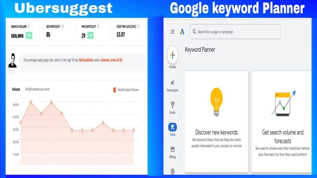 you can use these keyword researching tools - Google Keyword Planner, UberSuggest, or Udemy's search bar to see what terms are popular in your subject area